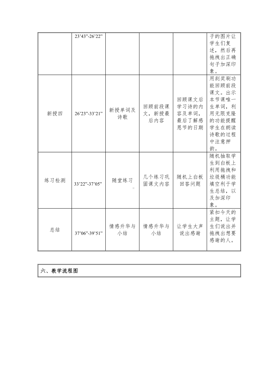 外研版（一起）六上Module 4-Unit 1 Thanksgiving is very important in the US.-教案、教学设计-市级优课-(配套课件编号：20718).doc_第3页