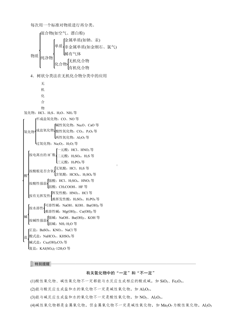 （高中化学步步高全书完整的Word版文档-2022版）第二章 第6讲　物质的组成、性质和分类.docx_第3页