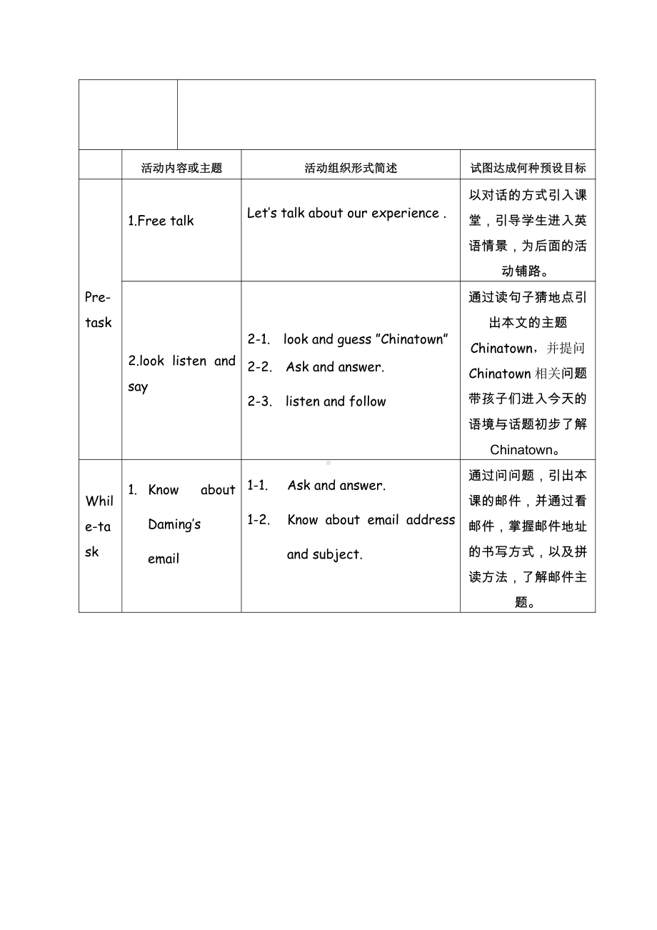 外研版（一起）六上Module 2-Unit 1 I went to Chinatown in New York yesterday.-教案、教学设计-市级优课-(配套课件编号：b00a3).docx_第2页