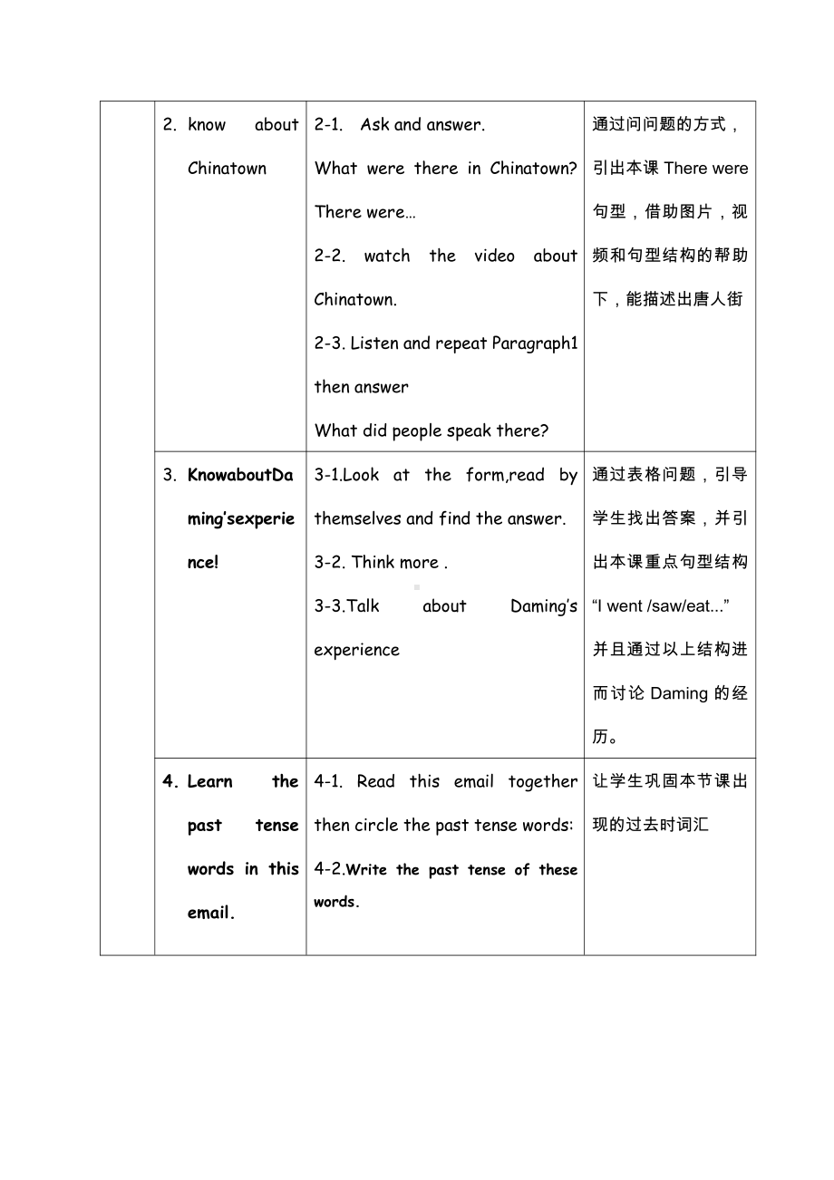 外研版（一起）六上Module 2-Unit 1 I went to Chinatown in New York yesterday.-教案、教学设计-市级优课-(配套课件编号：b00a3).docx_第3页