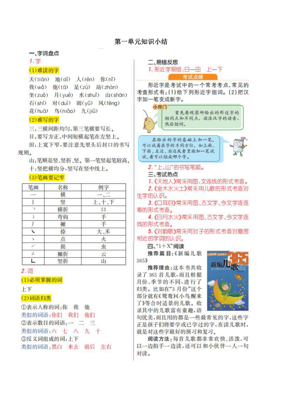 部编版一年级上册语文第一二三五单元知识小结.doc_第1页