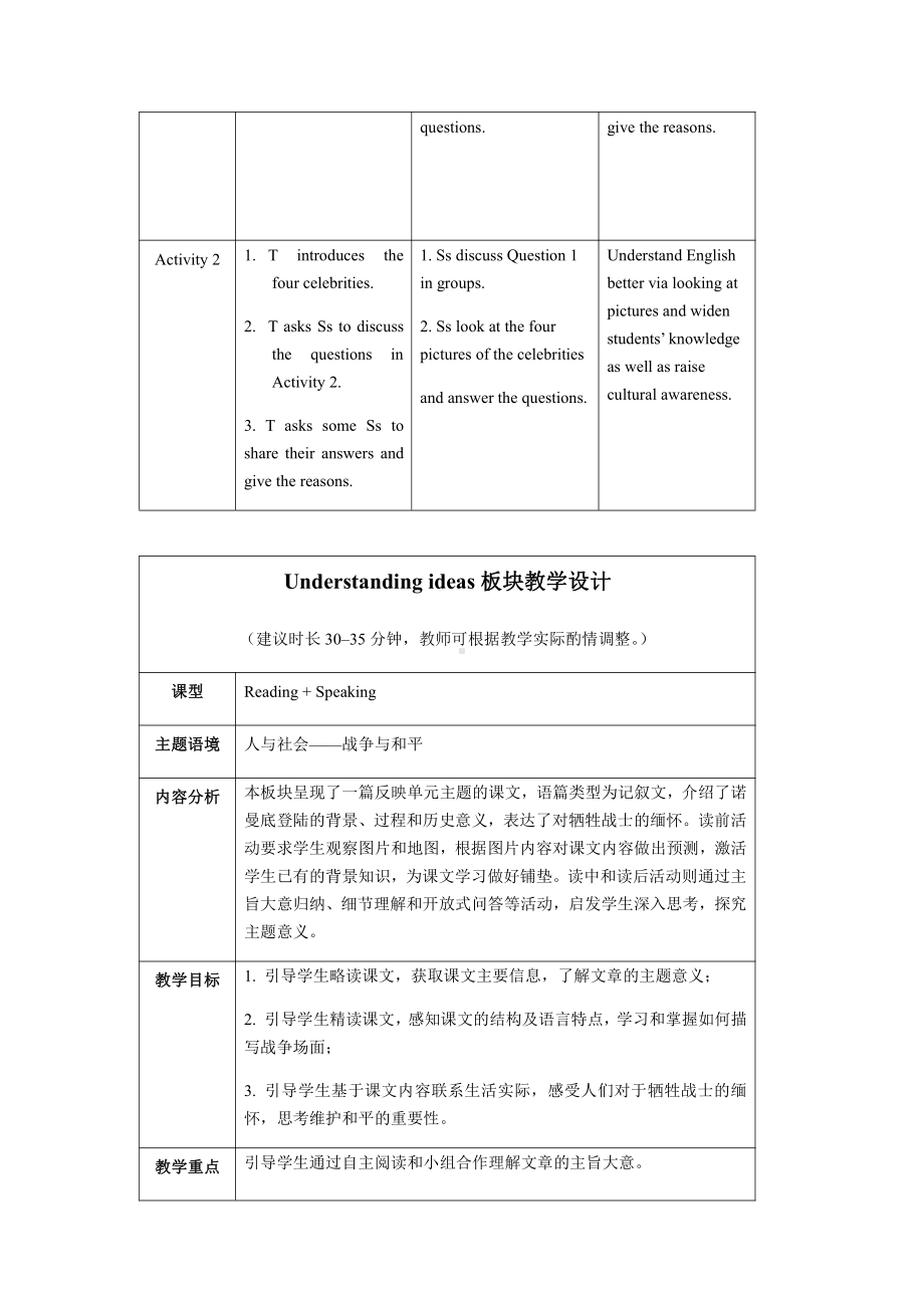 （2021新外研版）高中英语选择性必修第三册Unit3 War and peace教学设计.docx_第3页