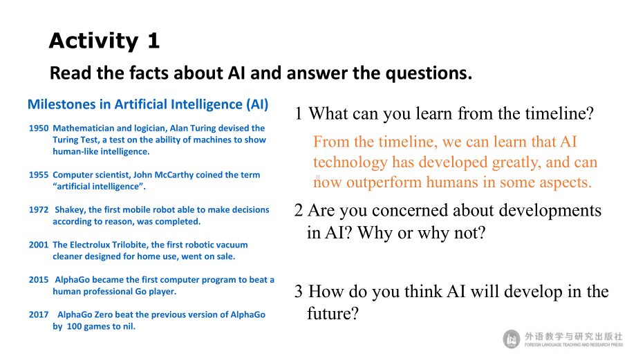 （2021新外研版）高中英语选择性必修第三册Unit4 A glimpse of the futureUnderstanding ideas ppt课件.pptx_第2页