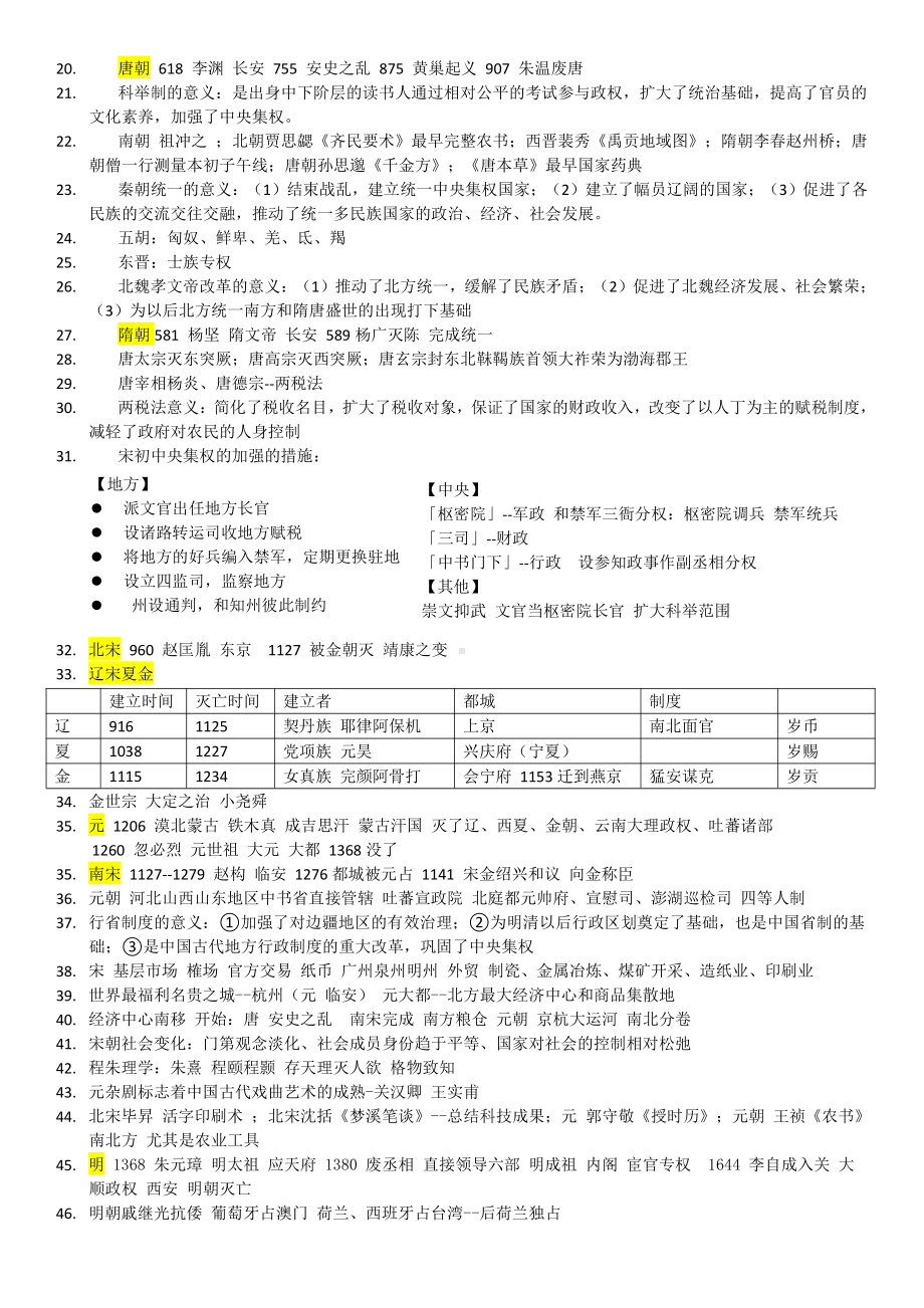 2021-2022学年人教部编统编版高中历史必修中外历史纲要上知识点巩固梳理.docx_第3页