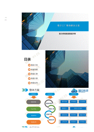 数字工厂整体解决方案 V2.pdf