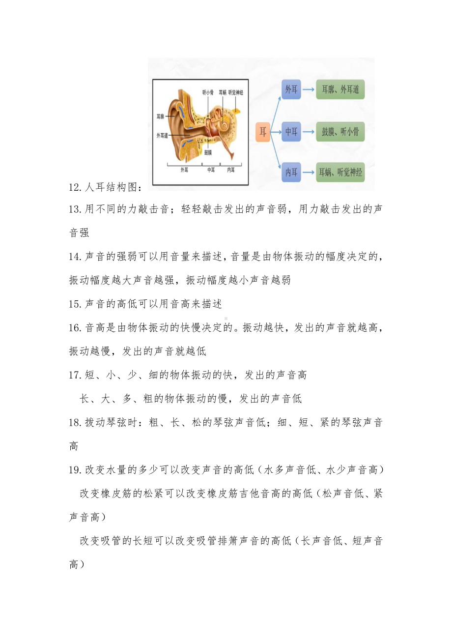 新苏教版四年级科学上册期末复习资料.docx_第2页