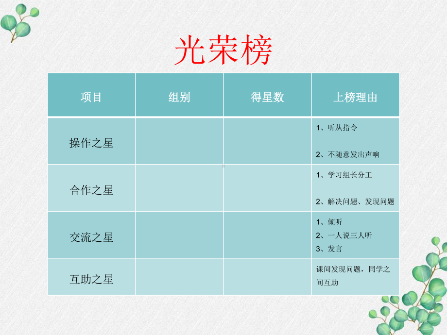 扬州苏教版一年级数学上册《9加几》公开课PPT课件.pptx_第2页