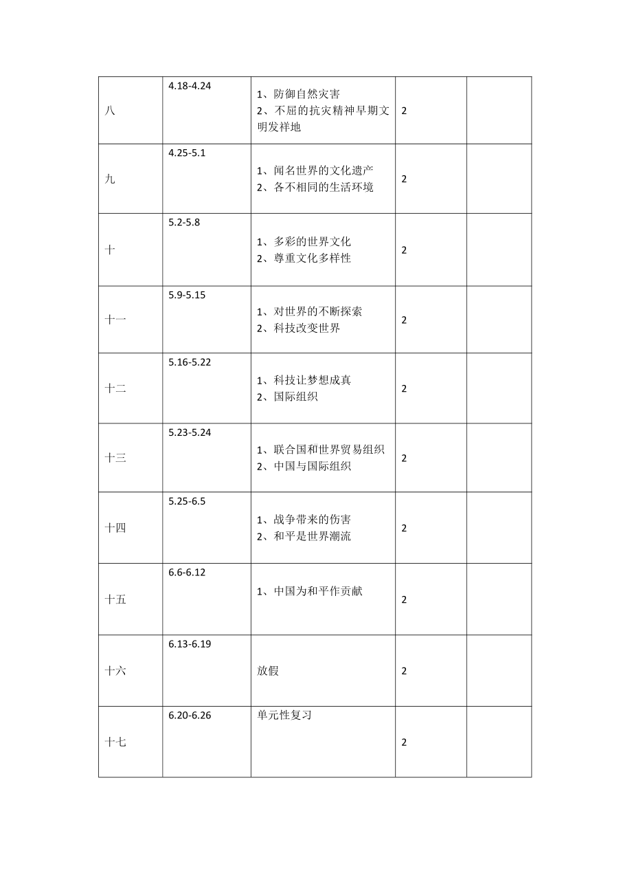 （部编）统编版六年级下册《道德与法治》教学计划.docx_第3页