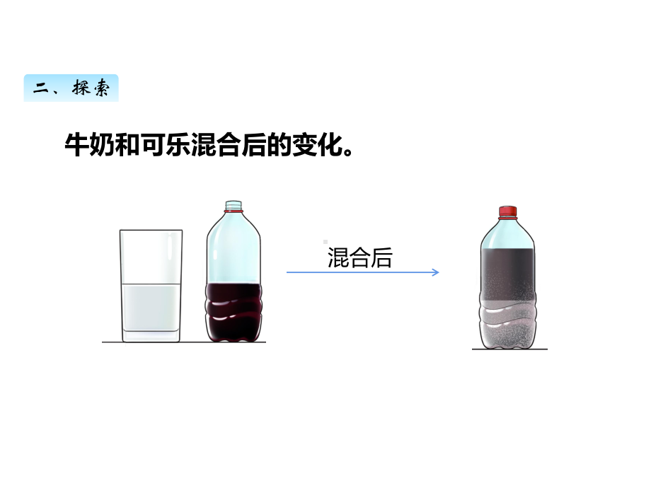 2022新教科版六年级下册科学 4.4变化中伴随的现象ppt课件（共10张）.pptx_第3页