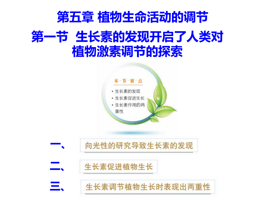 5.1生长素的发现开启了人类对植物激素调节的探索 ppt课件-（新教材）2019新浙科版高中生物选择性必修1 .pptx_第1页