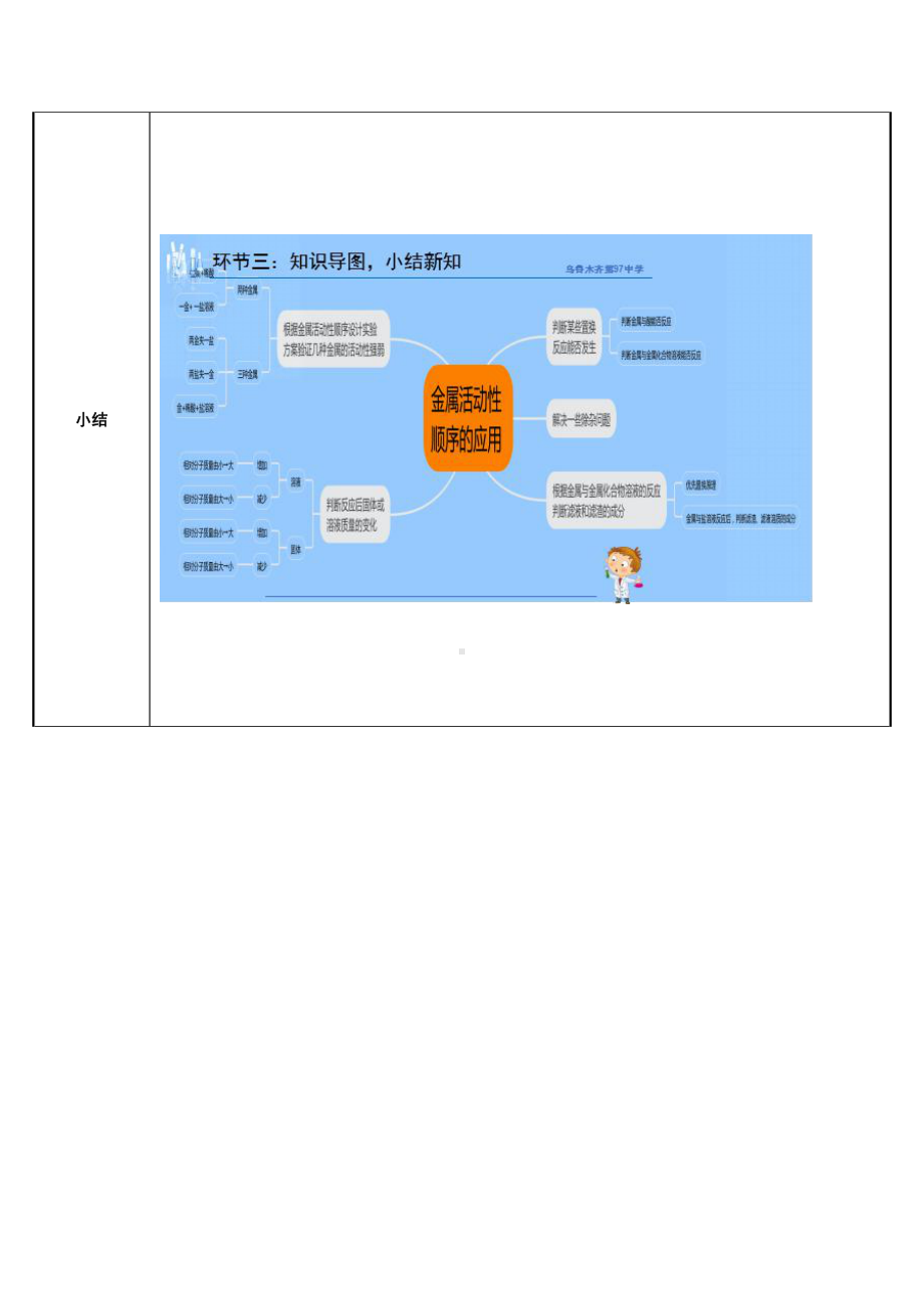 8.2金属的化学性质（教案）2021-2022学年人教版化学九年级下册(1).docx_第3页