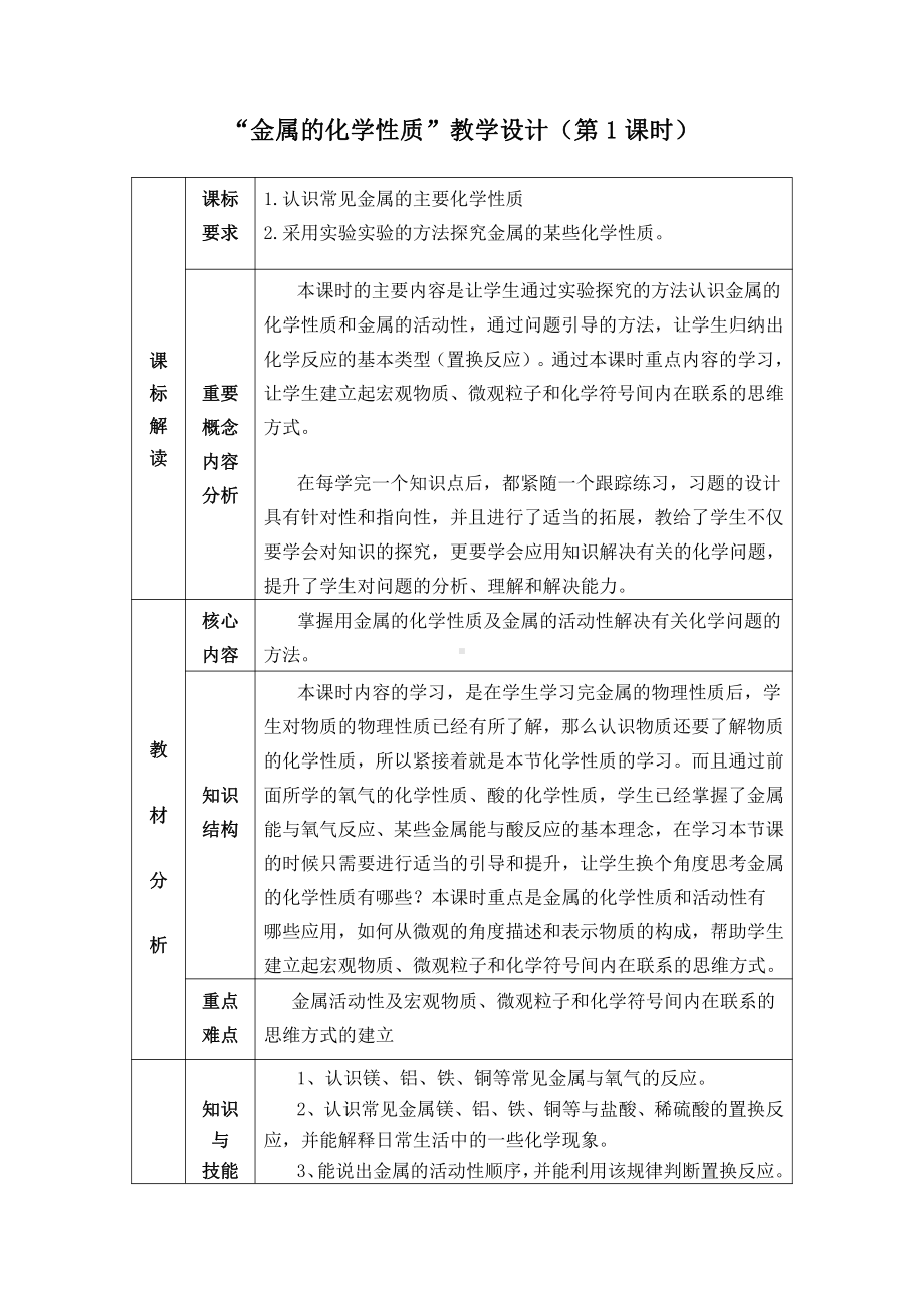 第八单元 金属的化学性质图像专题-2021-2022学年人教版化学九年级下册.doc_第1页