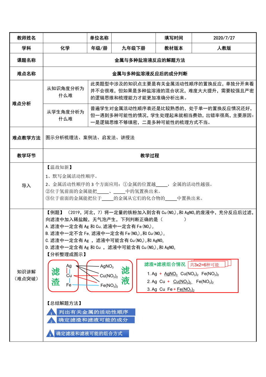 第八单元 金属与多种盐溶液反应的解题方法-2021-2022学年人教版化学九年级下册.docx_第1页