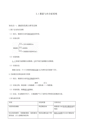 3.1 激素与内分泌系统 导学案-（新教材）2019新人教版高中生物选择性必修一.docx