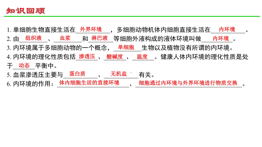 1.2内环境的稳态ppt课件-（新教材）2019新人教版高中生物选择性必修一.pptx_第1页