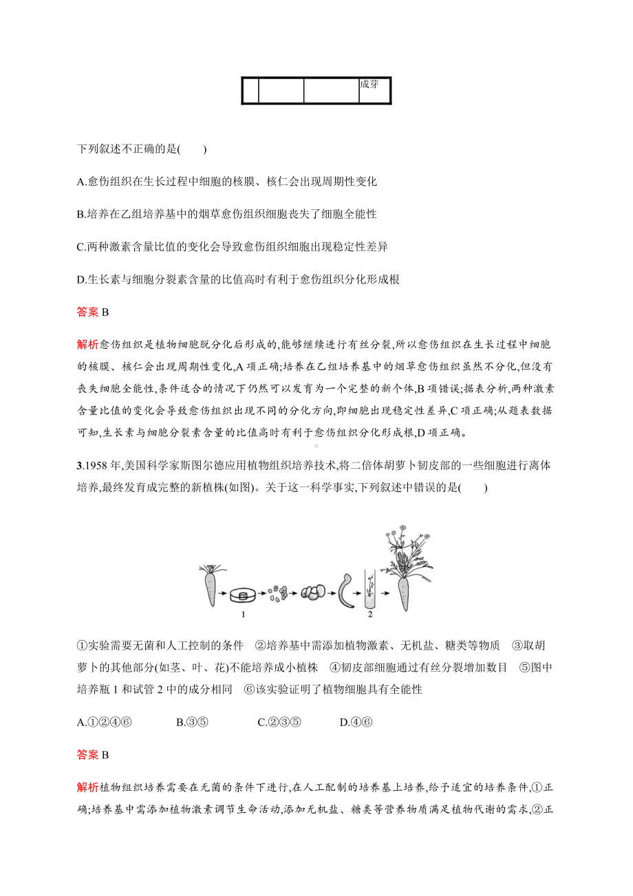 第2章 第1节 一 植物细胞工程的基本技术 练习-（新教材）2019新人教版高中生物选择性必修三.docx_第2页