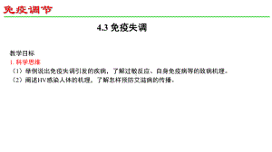 4.3免疫失调ppt课件-（新教材）2019新人教版高中生物选择性必修一.pptx