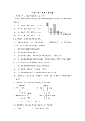 必修一第一章 细胞的分子组成 测试题-（新教材）2019新苏教版高中生物必修一.doc