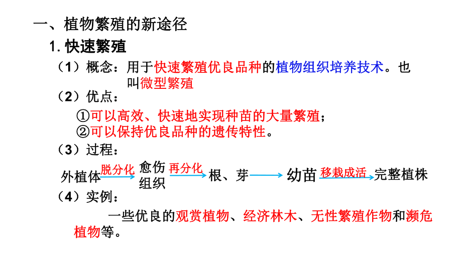 2.1.2 植物细胞工程的应用 ppt课件-（新教材）2019新人教版高中生物选择性必修三（共11张PPT）.pptx_第3页