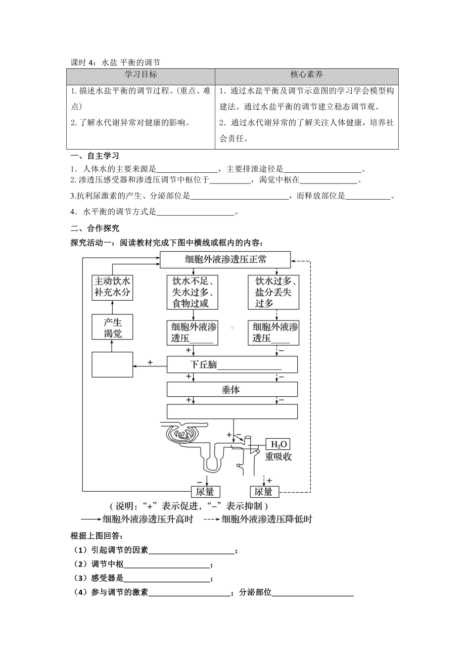 第二章课时4 水盐平衡的调节 学案-（新教材）2019新苏教版高中生物选修性必修一.doc_第1页