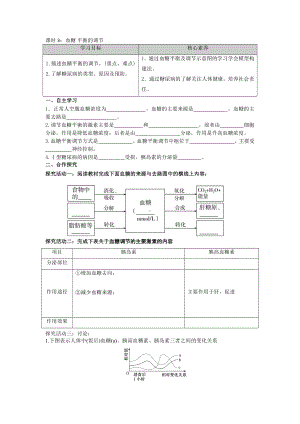 第二章课时3 血糖平衡的调节 学案-（新教材）2019新苏教版高中生物选修性必修一.doc