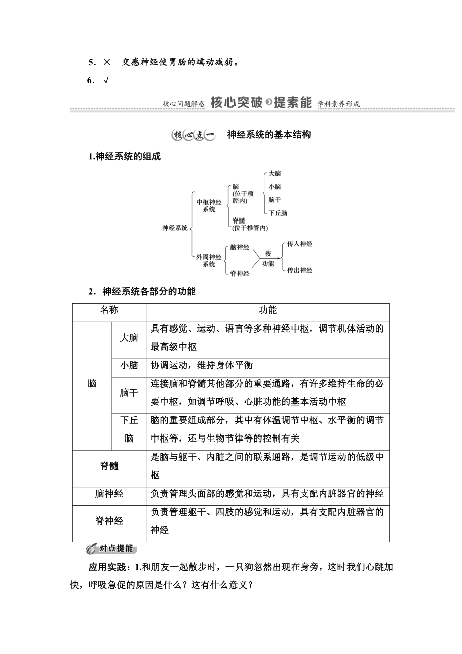 第2章 第1节　神经调节的结构基础 讲义-（新教材）2019新人教版高中生物选择性必修一.doc_第3页