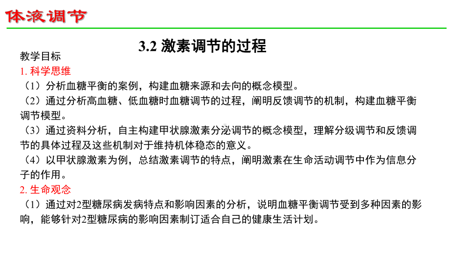 3.2激素调节的过程ppt课件-（新教材）2019新人教版高中生物选择性必修一.pptx_第2页