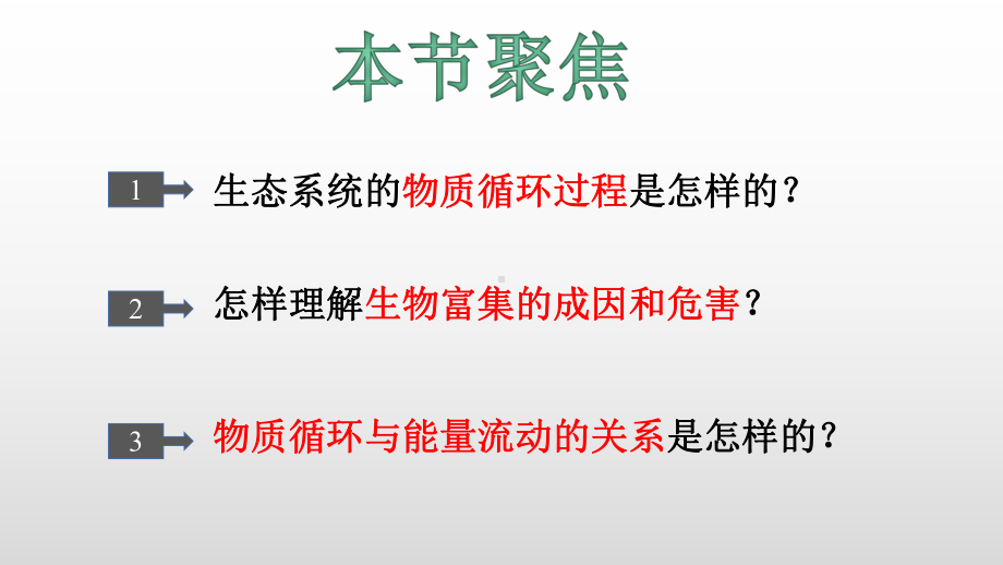 3.3 生态系统的物质循环 ppt课件-（新教材）2019新人教版高中生物选择性必修二.pptx_第2页