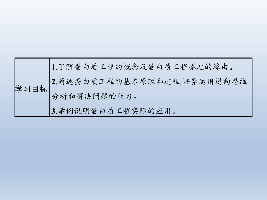 第3章 第4节 蛋白质工程的原理和应用ppt课件-（新教材）2019新人教版高中生物选择性必修三.pptx_第2页