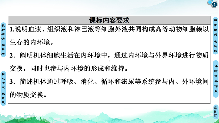 第1章 第1节　细胞生活的环境 ppt课件-（新教材）2019新人教版高中生物选择性必修一(共58张PPT).ppt_第2页