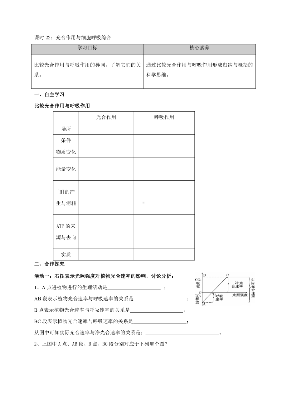 第3章课时22 光合作用与细胞呼吸综合 学案-（新教材）2019新苏教版高中生物必修一.doc_第1页