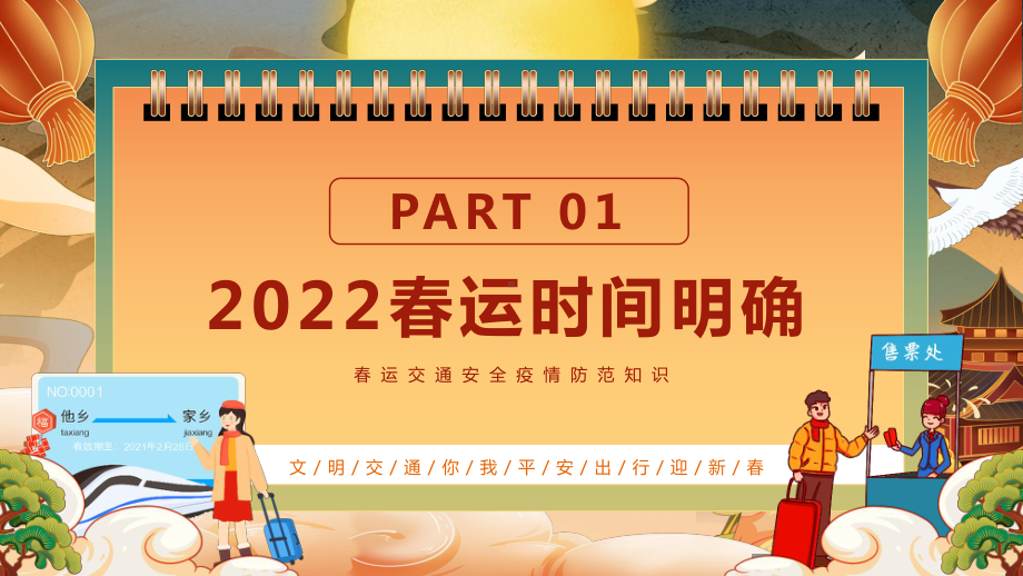 2022年春运交通安全疫情防范知识PPT课件（带内容）.pptx_第3页