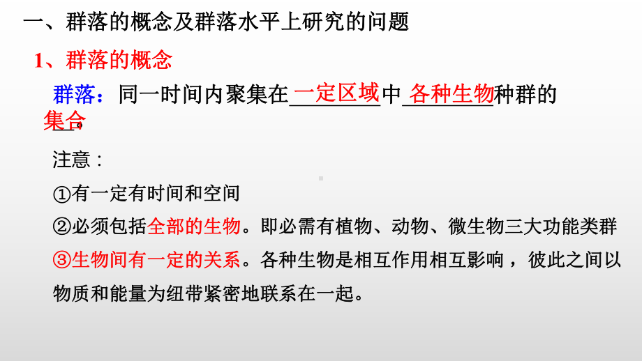 2.1 群落的结构 ppt课件-（新教材）2019新人教版高中生物选择性必修二.pptx_第3页