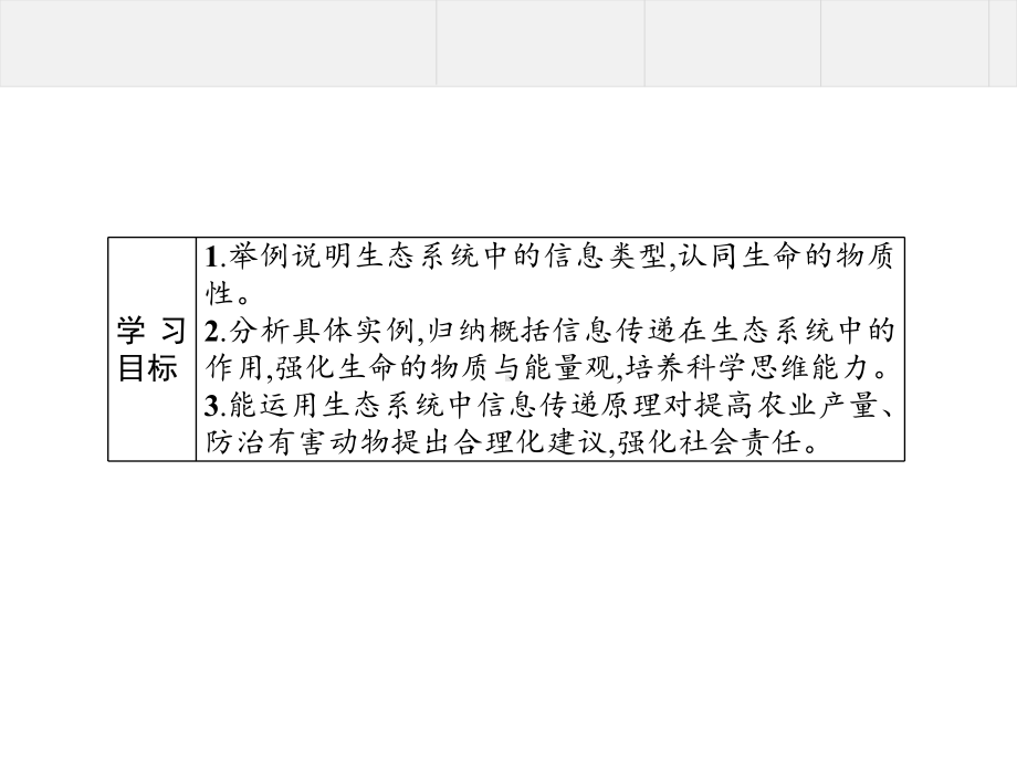 3.4 生态系统的信息传递 ppt课件-（新教材）2019新人教版高中生物选择性必修二(共24张PPT).pptx_第2页