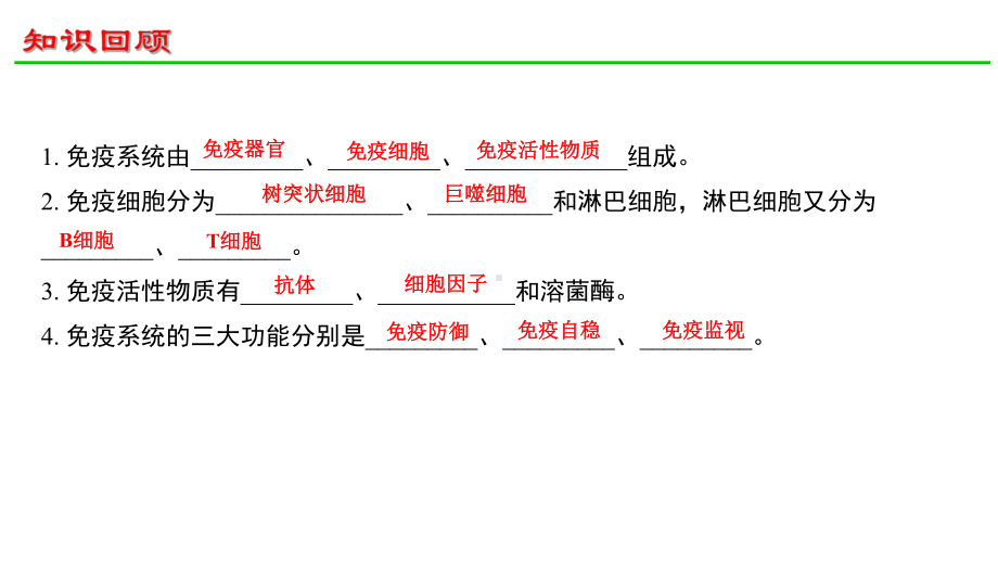 4.2特异性免疫ppt课件-（新教材）2019新人教版高中生物选择性必修一.pptx_第1页