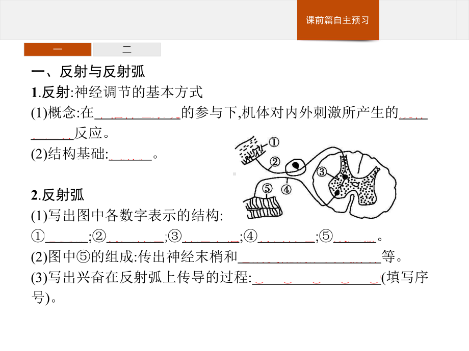 2.2 神经调节的基本方式 ppt课件-（新教材）2019新人教版高中生物选择性必修一(共26张PPT).pptx_第3页