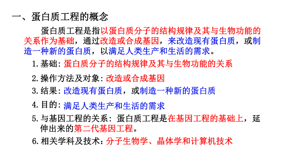 3.4 蛋白质工程的原理和应用 ppt课件-（新教材）2019新人教版高中生物选择性必修三（19张PPT）.pptx_第3页