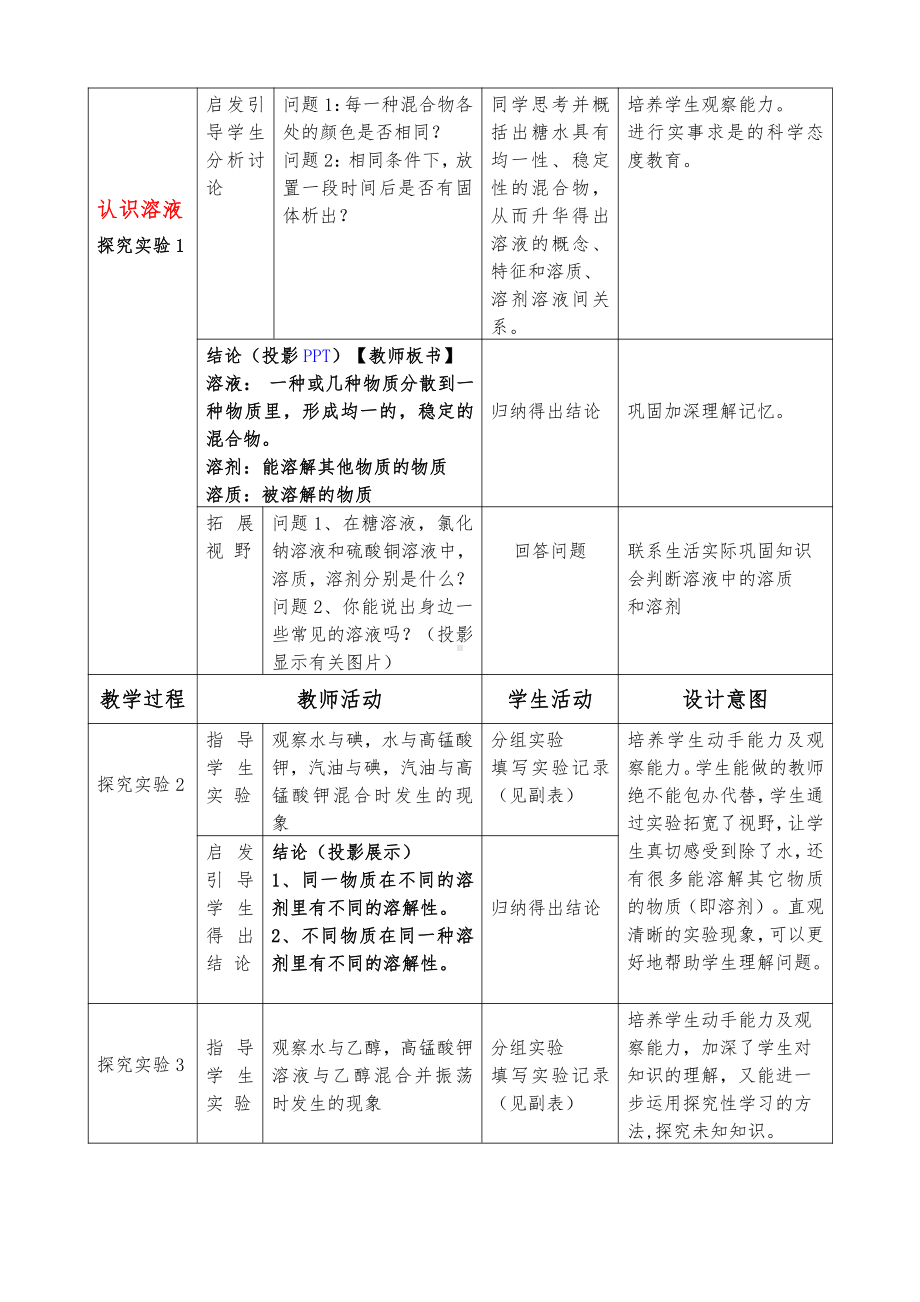 第九单元 第1节 溶液册形成 教案-人教版化学九年级下册.doc_第2页