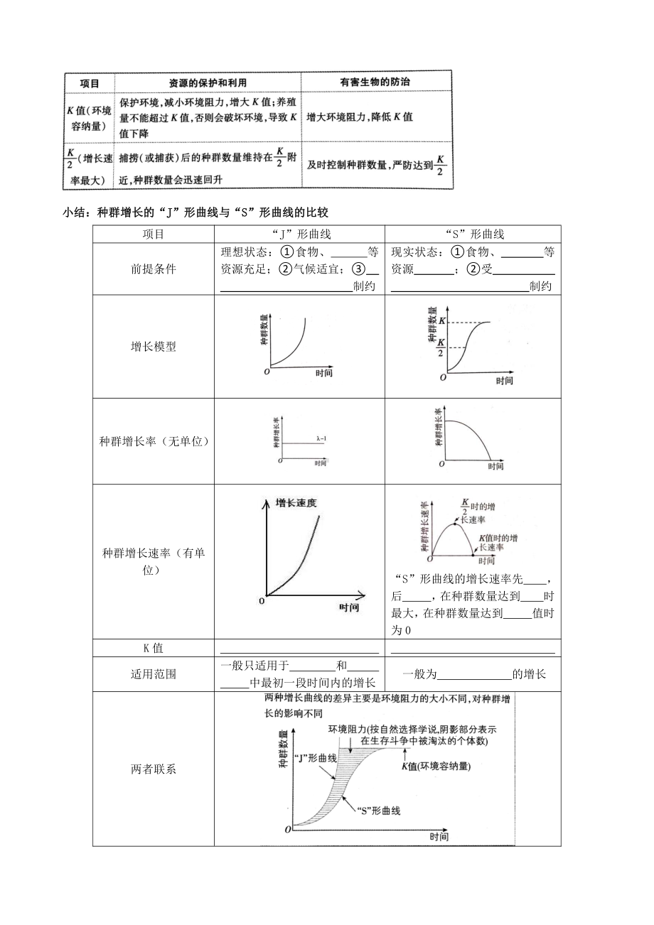 1.2 种群数量的变化 学案-（新教材）2019新人教版高中生物选择性必修二.doc_第3页