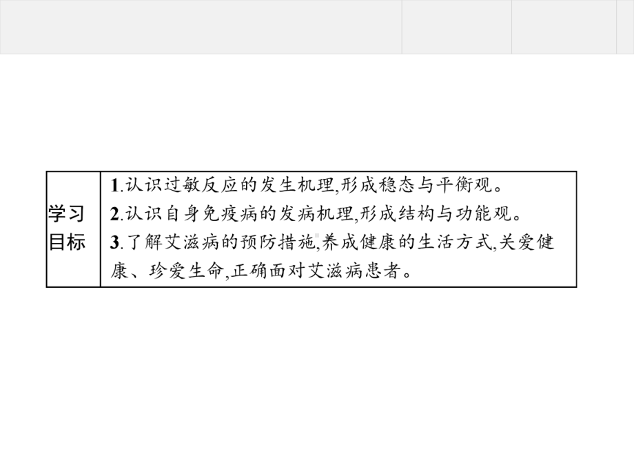 4.3 免疫失调 ppt课件-（新教材）2019新人教版高中生物选择性必修一(共32张PPT).pptx_第2页