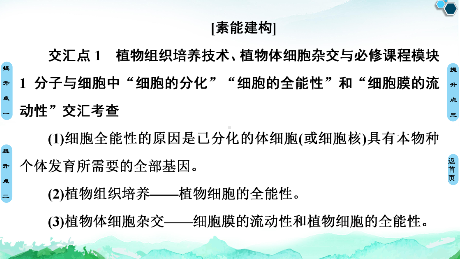 第2章 素能提升课 细胞工程与其他相关知识的综合 ppt课件-（新教材）2019新人教版高中生物选择性必修三.ppt_第3页