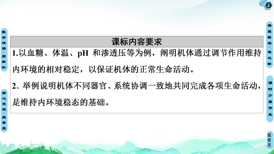 第1章 第2节　内环境的稳态 ppt课件-（新教材）2019新人教版高中生物选择性必修一(共55张PPT).ppt_第2页