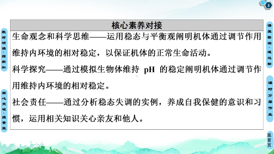 第1章 第2节　内环境的稳态 ppt课件-（新教材）2019新人教版高中生物选择性必修一(共55张PPT).ppt_第3页