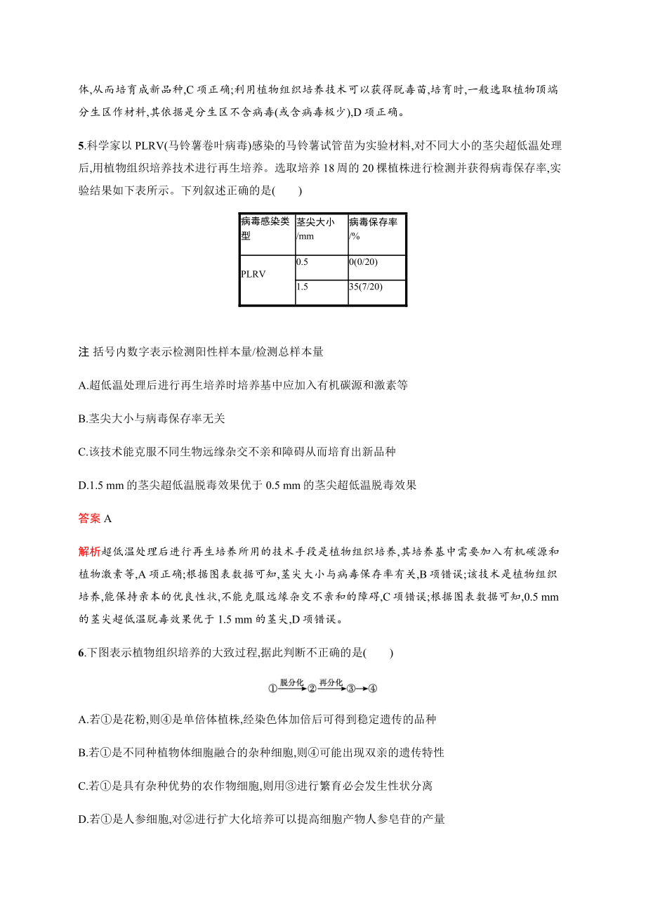 第2章 第1节 二 植物细胞工程的应用 练习-（新教材）2019新人教版高中生物选择性必修三.docx_第3页