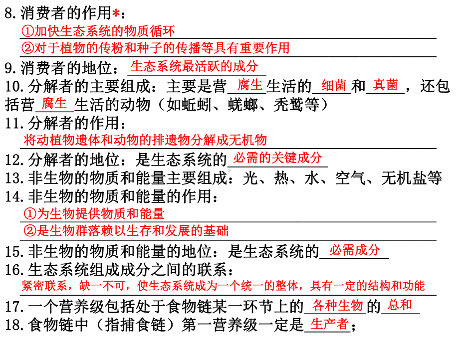 知识点背诵 第3章 生态系统及其稳定性 复习ppt课件-（新教材）2019新人教版高中生物选择性必修二.pptx_第3页