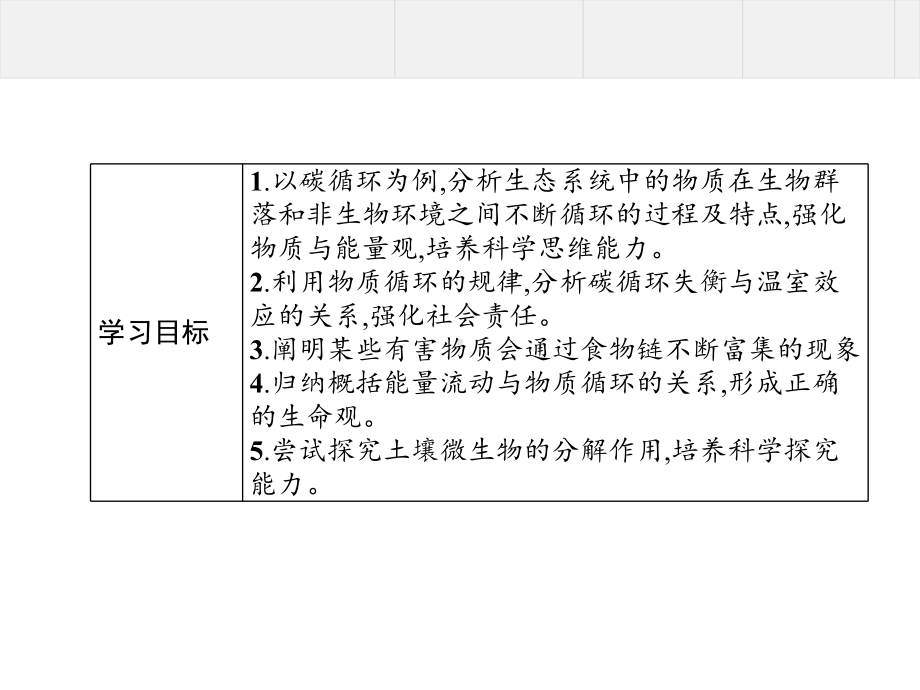 3.3 生态系统的物质循环 ppt课件-（新教材）2019新人教版高中生物选择性必修二(共41张PPT).pptx_第2页