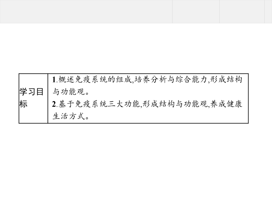 4.1 免疫系统的组成和功能 ppt课件-（新教材）2019新人教版高中生物选择性必修一(共25张PPT).pptx_第2页