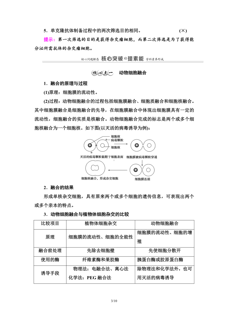 第2章 第2节 第2课时 动物细胞融合技术与单克隆抗体 讲义-（新教材）2019新人教版高中生物选择性必修三.doc_第3页