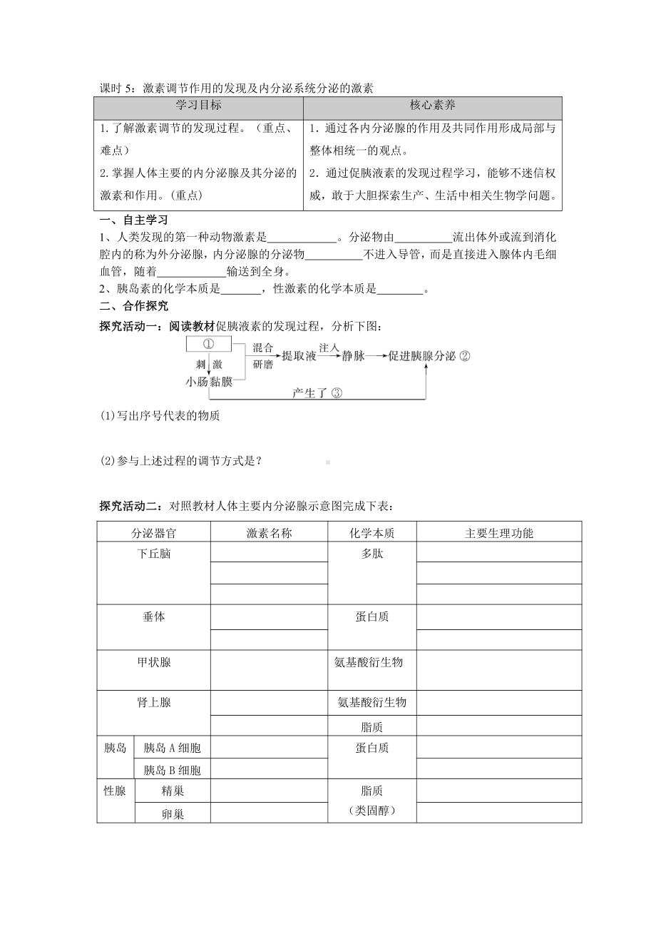 第一章课时5 激素调节作用的发现及内分泌系统分泌的激素 学案-（新教材）2019新苏教版高中生物选修性必修一.doc_第1页