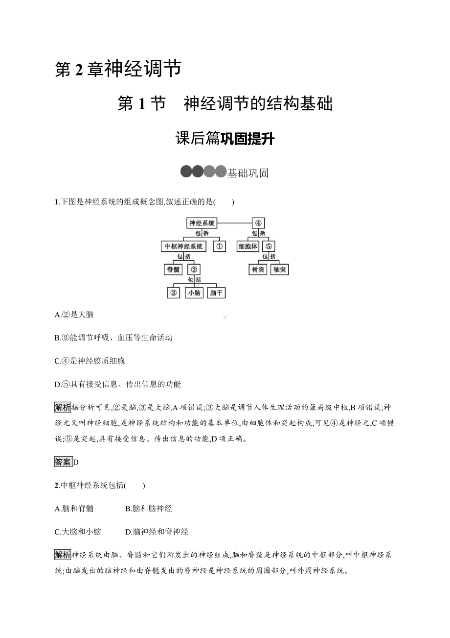 2.1 神经调节的结构基础 课后习题-（新教材）2019新人教版高中生物选择性必修一.docx_第1页